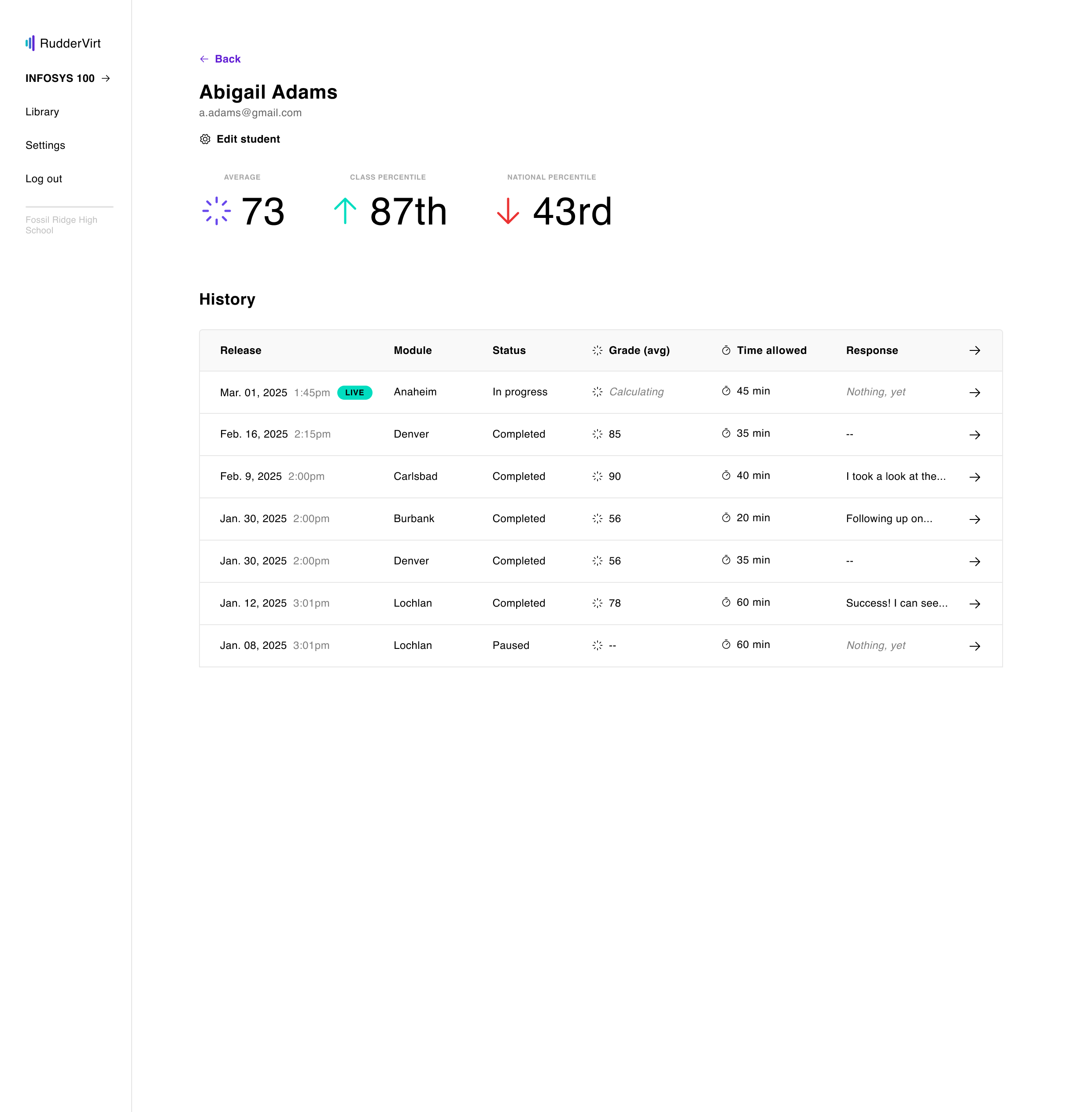 snapshot of product